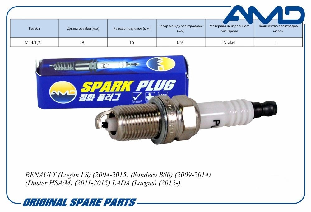 Свеча зажигания