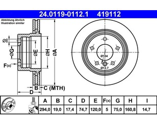 Диск тормозной задний для BMW Z4 E85/E86 2002-2008 новый