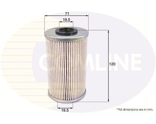 Фильтр топливный для Nissan Primastar (X83) 2002-2014 новый