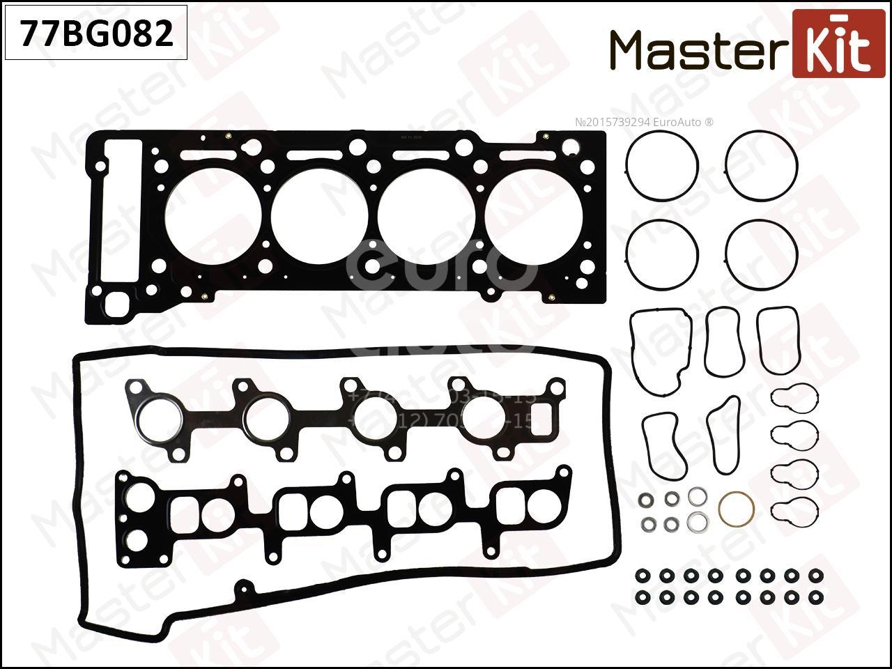 77BG082 Master Kit от 4094 руб. в Москве