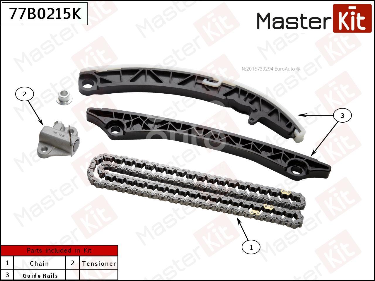 77B0215K Master Kit Цепь ГРМ к-кт от производителя по спец цене купить в  Вологде