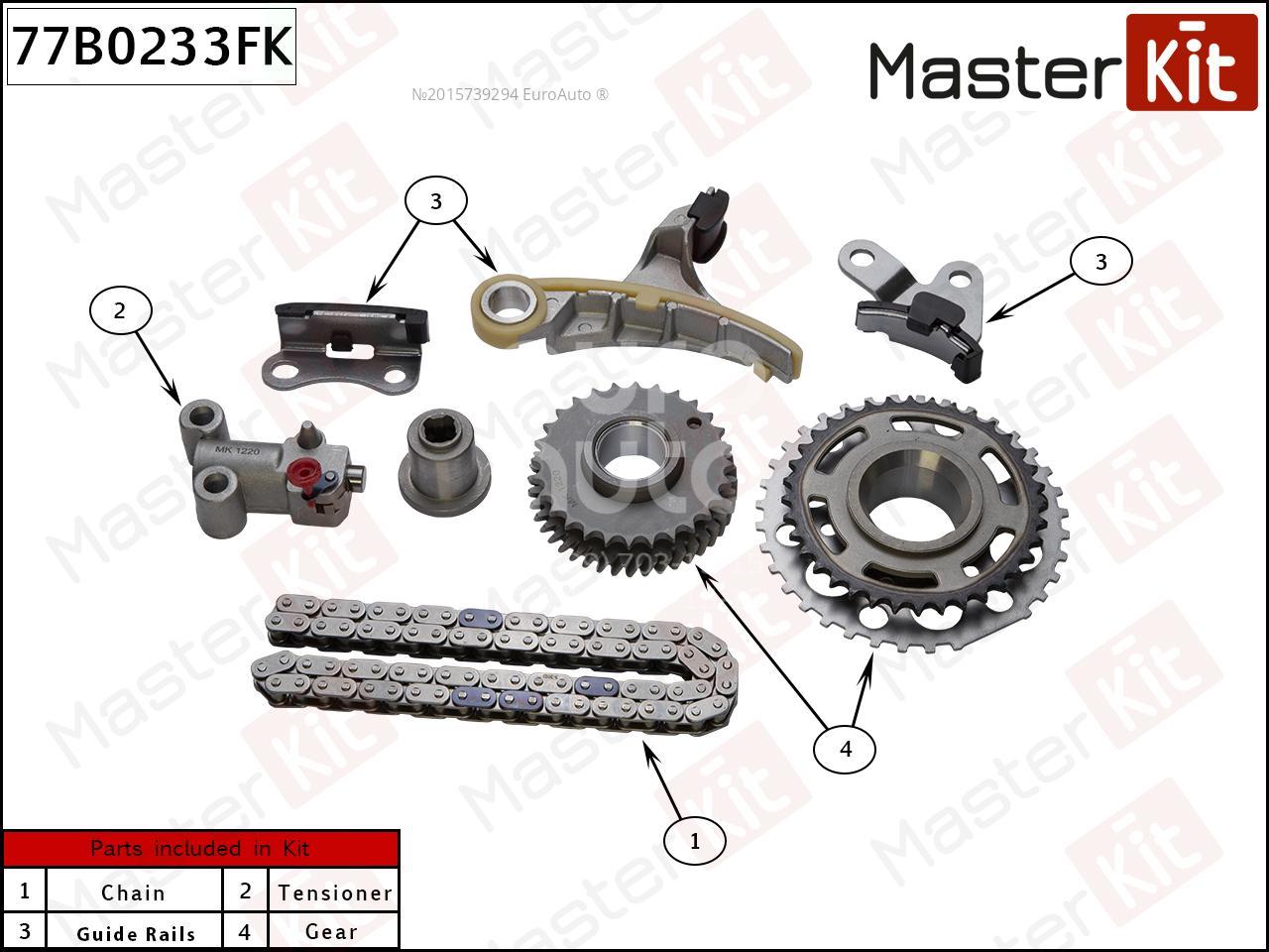 77B0233FK Master Kit Цепь ГРМ к-кт от производителя по спец цене купить в  Краснодаре