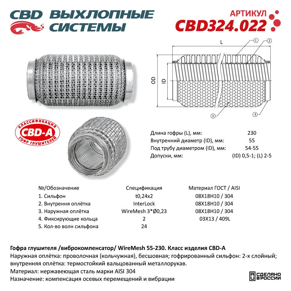 Гофра глушителя