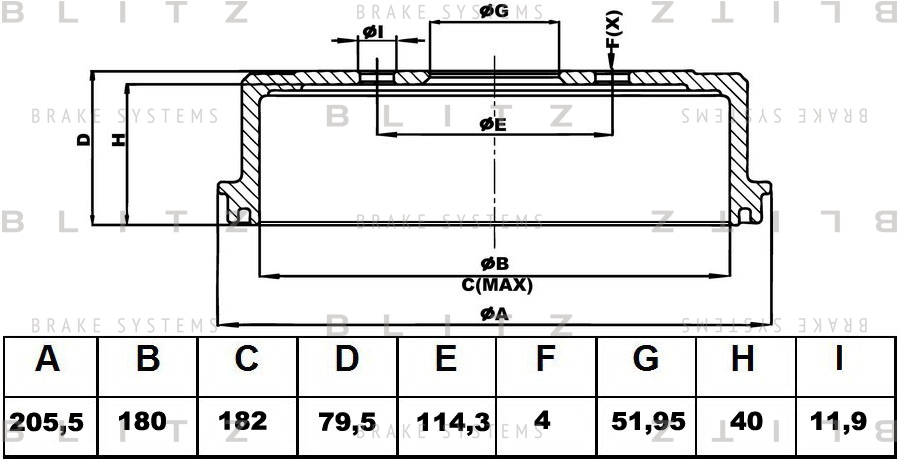 Барабан тормозной