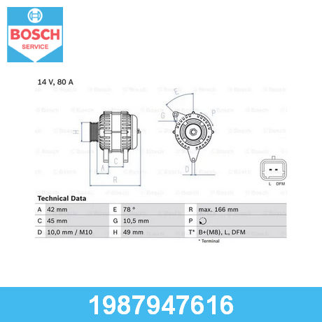Ремень клиновый