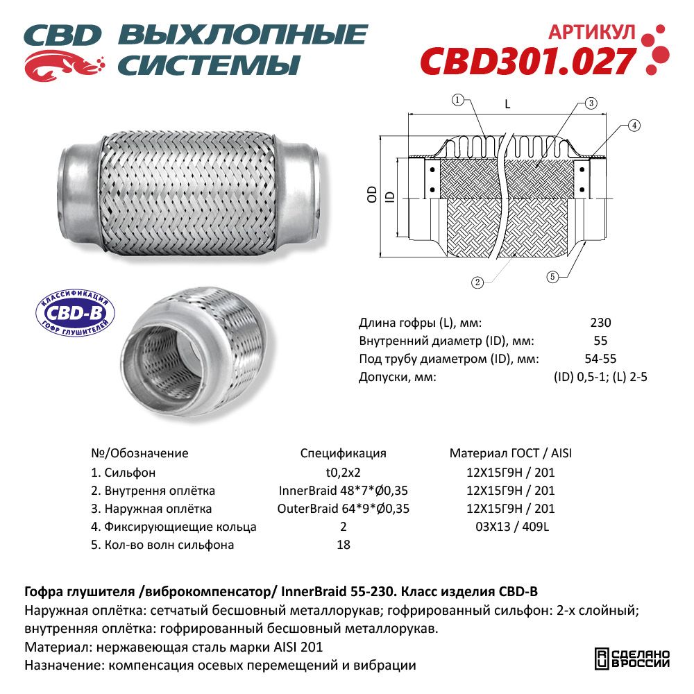 Гофра глушителя