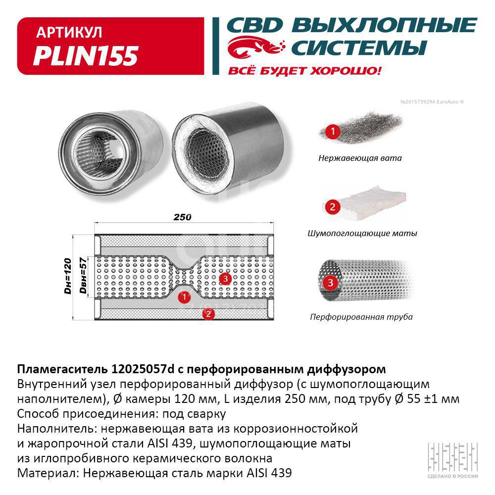 PLIN155 CBD Пламегаситель универсальный от производителя по спец цене  купить в Ростове-на-Дону