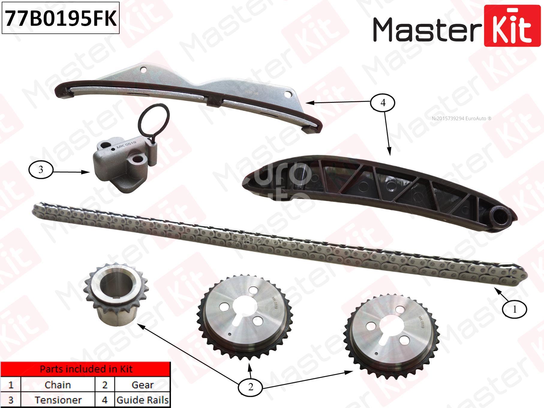 77B0195FK Master Kit Цепь ГРМ к-кт от производителя по спец цене купить в  Череповце