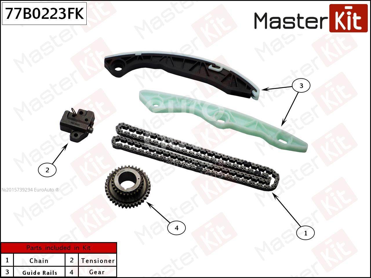 77B0223FK Master Kit Цепь ГРМ к-кт от производителя по спец цене купить в  Калининграде