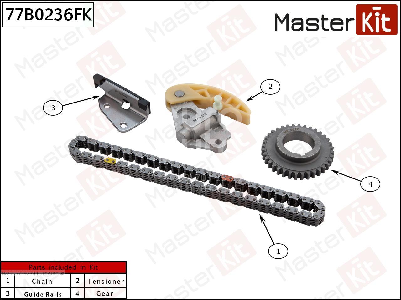 77B0236FK Master Kit Цепь ГРМ к-кт от производителя по спец цене купить в  Ростове-на-Дону