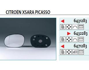 Стекло зеркала электрического левого для Citroen Xsara Picasso 1999-2010 новый