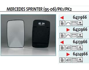 Стекло зеркала электрического правого для Mercedes Benz Sprinter (901-905)/Sprinter Classic (909) 1995-2006 новый