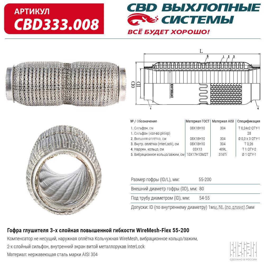 CBD333.008 CBD Гофра глушителя от производителя по спец цене купить в  Екатеринбурге