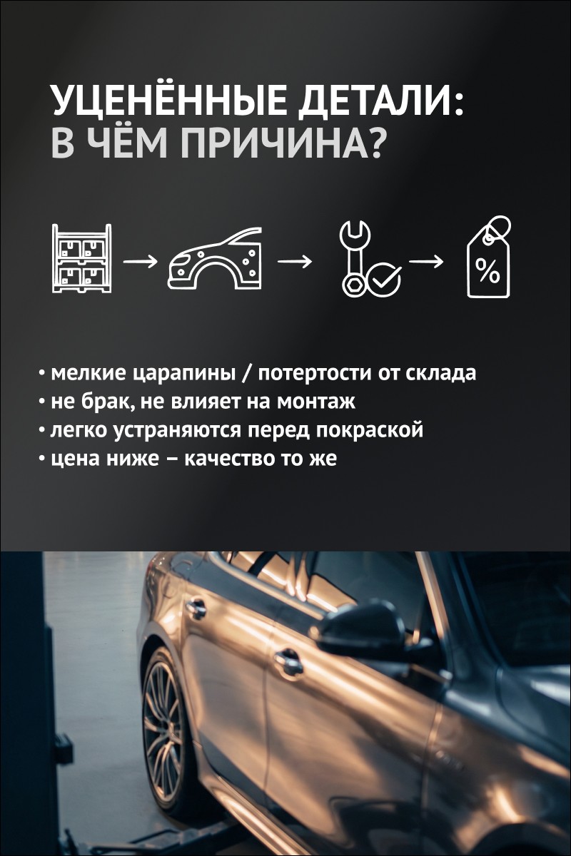 Крыло переднее правое