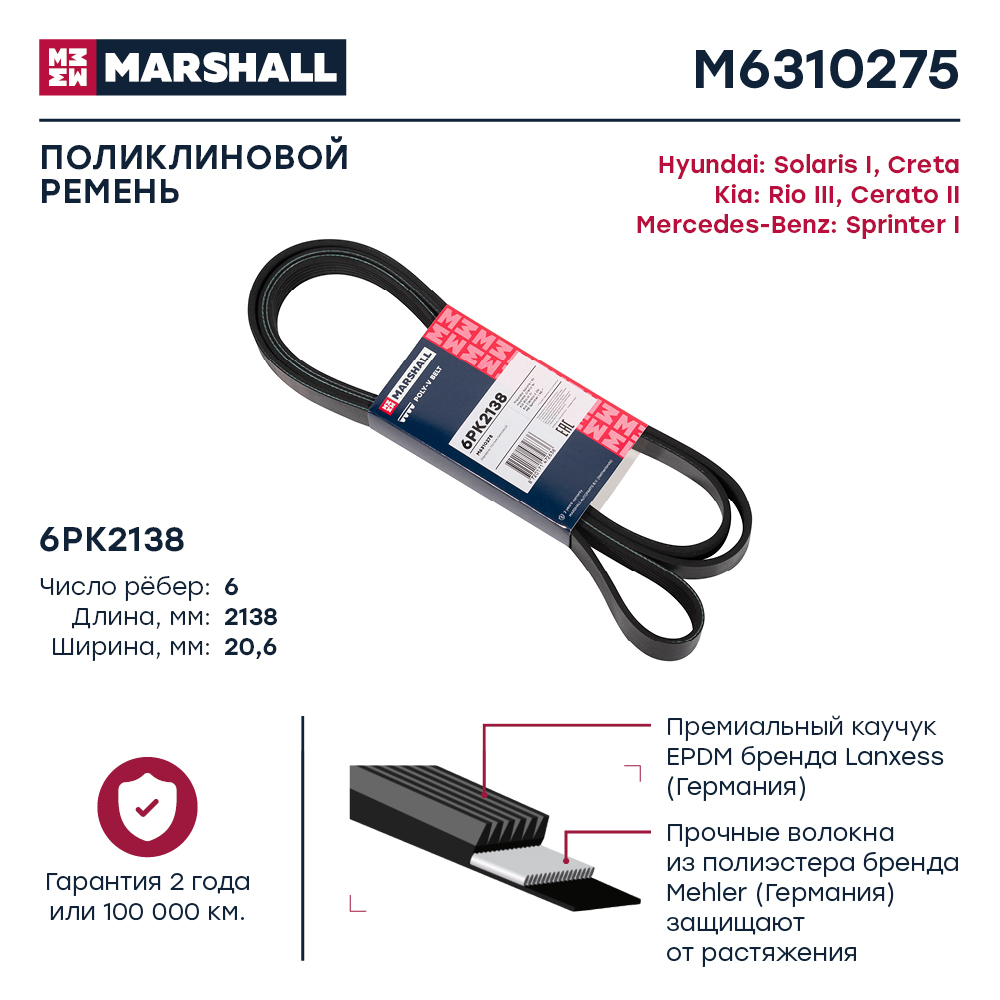 Ремень ручейковый