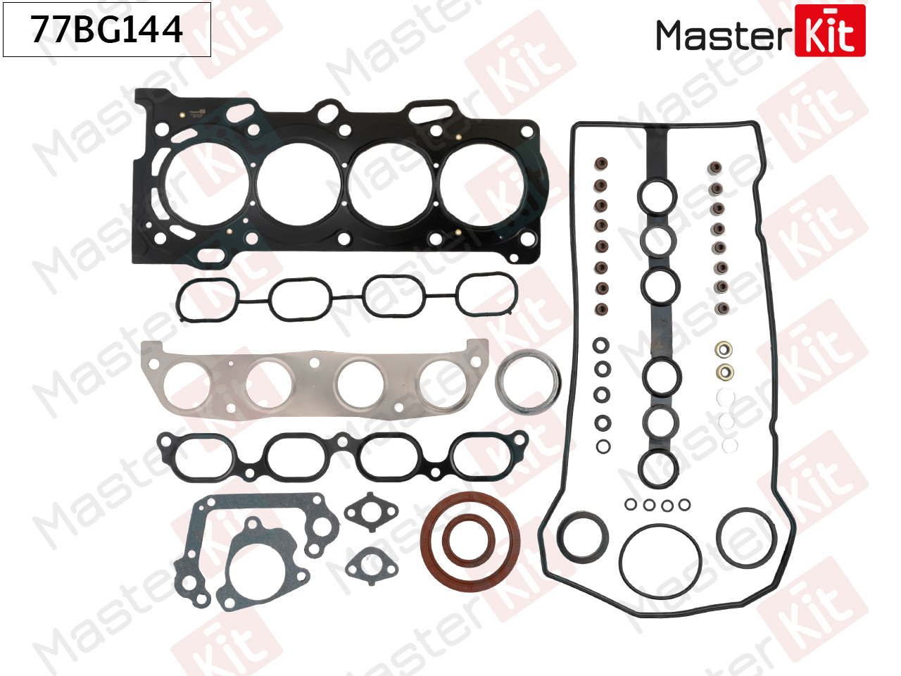 77BG144 Master Kit от 5727 руб. в Москве