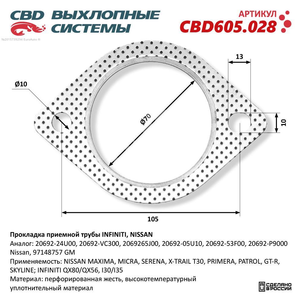 CBD605.028 CBD Прокладка глушителя от производителя по спец цене купить в  Ростове-на-Дону