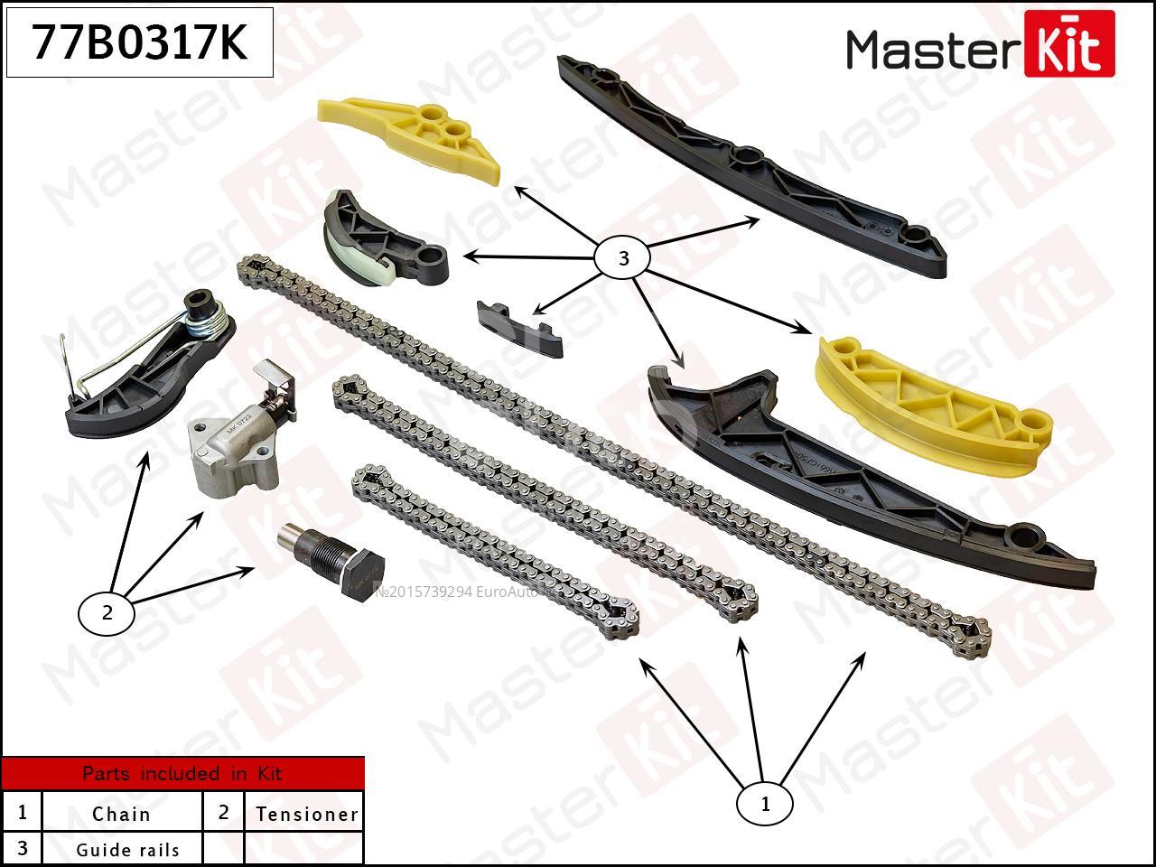 77B0317K Master Kit Цепь ГРМ к-кт от производителя по спец цене купить в  Ростове-на-Дону