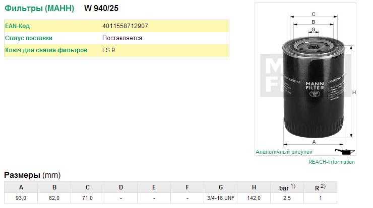 Фильтр масляный