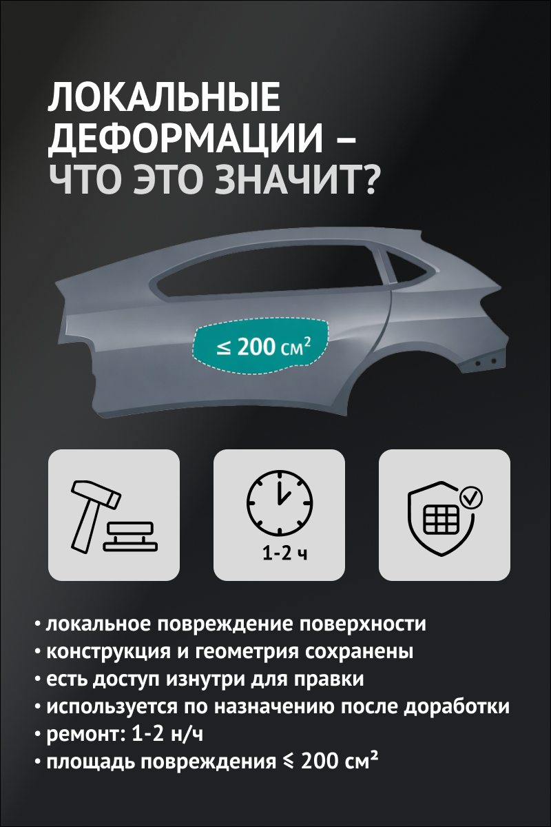 Крыло переднее правое