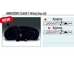 Корпус зеркала правого для Mercedes Benz W211 E-Klasse 2002-2009 новый
