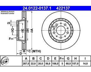 Диск тормозной передний вентилируемый для Volvo 760 1984-1987 новый