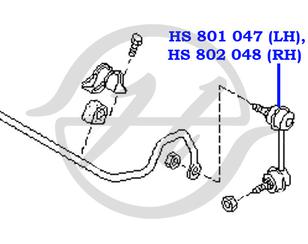 Стойка переднего стабилизатора правая для Nissan Vanette Cargo (HC23) 1995-2002 новый