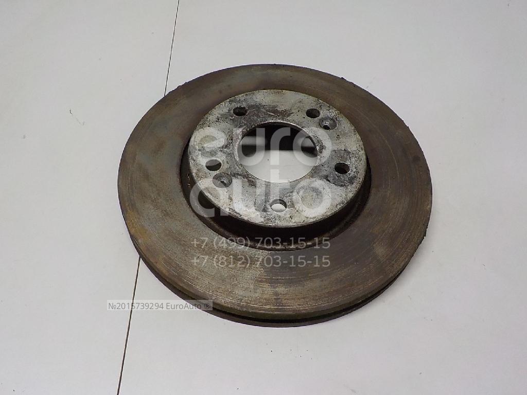 ТОРМОЗНОЙ ДИСК/DISC-FR WHEEL BRAKE HYUNDAI-KIA 517122K100