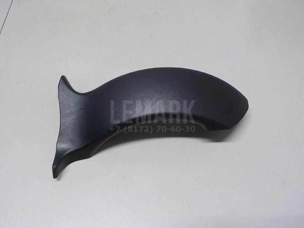 Накладка (кузов внутри) для  Acura RSX 2001-2006