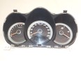 Панель приборов