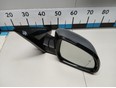 Зеркало правое электрическое