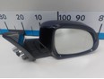 Зеркало правое электрическое