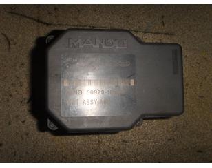 Блок ABS (насос) для Kia RIO 2005-2011 с разбора состояние отличное