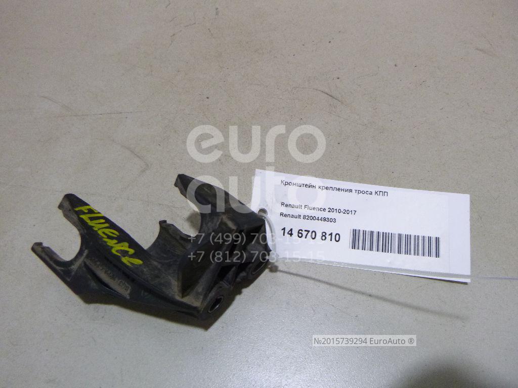 Кронштейн тросов кпп renault sandero stepway 2020. Кронштейн троса кпп hyundai hd78. Кронштейн крепления троса кпп форд транзит. Кронштейн крепления тросов переключения передач приора 2 2015г. Кронштейн крепления тросов кпп.