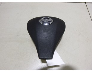 Рулевое колесо для AIR BAG (без AIR BAG) для Nissan Qashqai (J11) 2014> от 3419 руб. вариантов (10)
 в 
 Москве