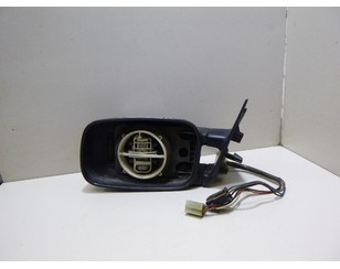 Электрическое стекло для VW Passat ( B3) 1988 – 1993 от 1081 руб. вариантов в Москве... подробнее "Электрические зеркала фольксваген пассат б3"