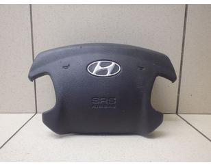 Подушка безопасности в рулевое колесо для Hyundai Sonata V (NF) 2005-2010 с разборки состояние хорошее