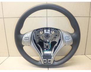 Рулевое колесо для AIR BAG (без AIR BAG) для Nissan Qashqai (J11) 2014> от 3419 руб. вариантов (10)
 в 
 Москве