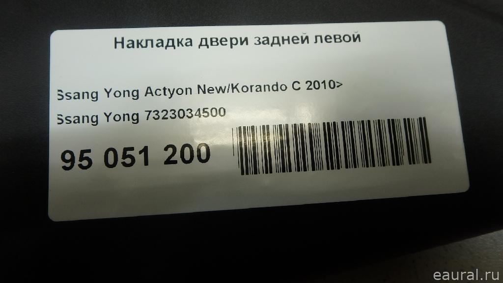 Накладка двери задней левой