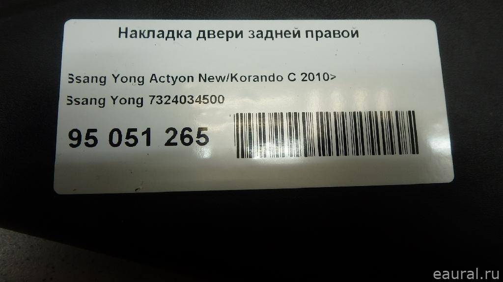 Накладка двери задней правой