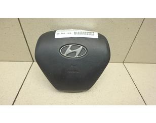 Подушка безопасности в рулевое колесо для Hyundai ix35/Tucson 2010-2015 б/у состояние отличное