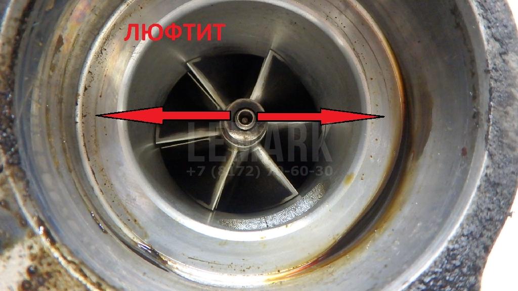 Турбокомпрессор (турбина)