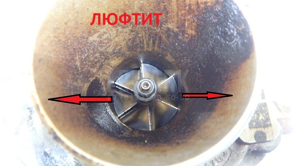 Турбокомпрессор (турбина)