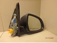Зеркало правое электрическое