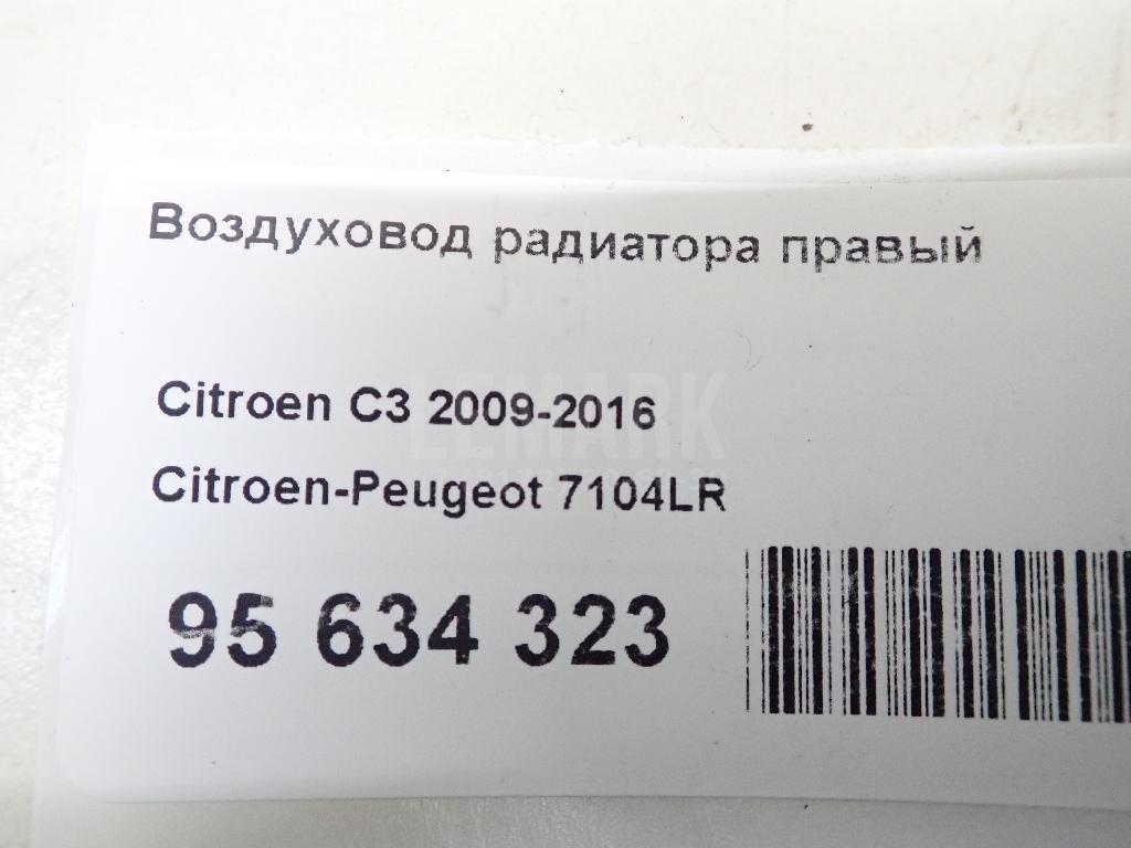 Воздуховод радиатора правый