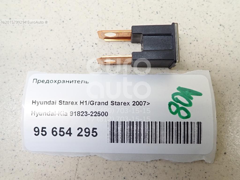 Схема предохранителей гранд старекс