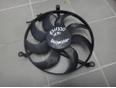 Вентилятор радиатора