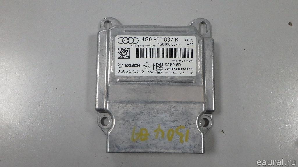 Блок управления ABS