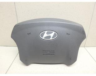Подушка безопасности в рулевое колесо для Hyundai Sonata V (NF) 2005-2010 б/у состояние хорошее