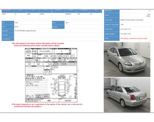 Toyota Avensis II 2003-2008